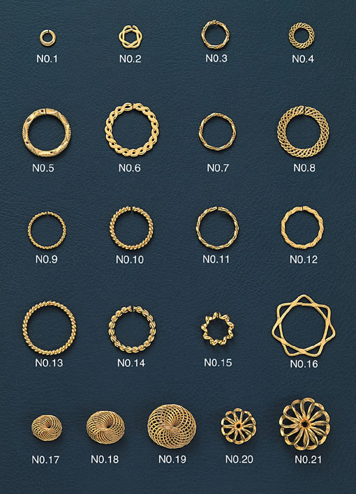 101