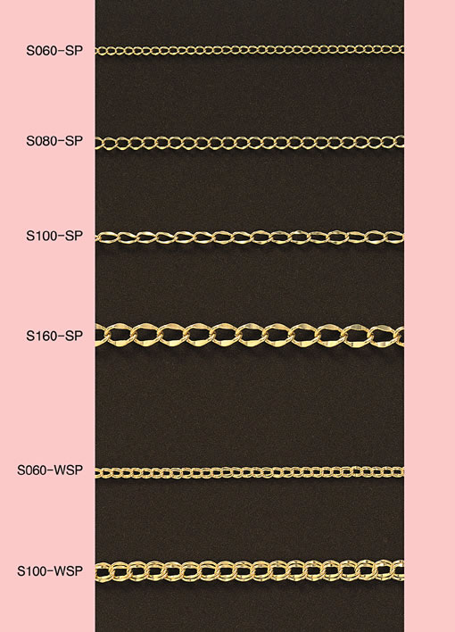194