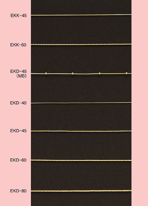 196