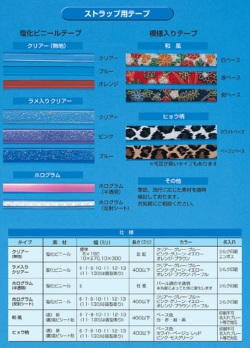gуXgbvpr(PVC)e[v