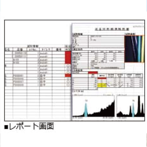 我们处理的产品的质量标准