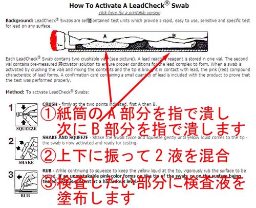 检验方法