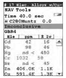 Fluorescent X-ray measuring device (handy type) inspection result