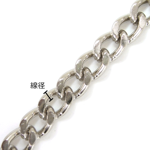 Chain chamfer type (F)