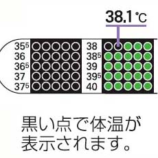LCD温度计“迷你检查”◆