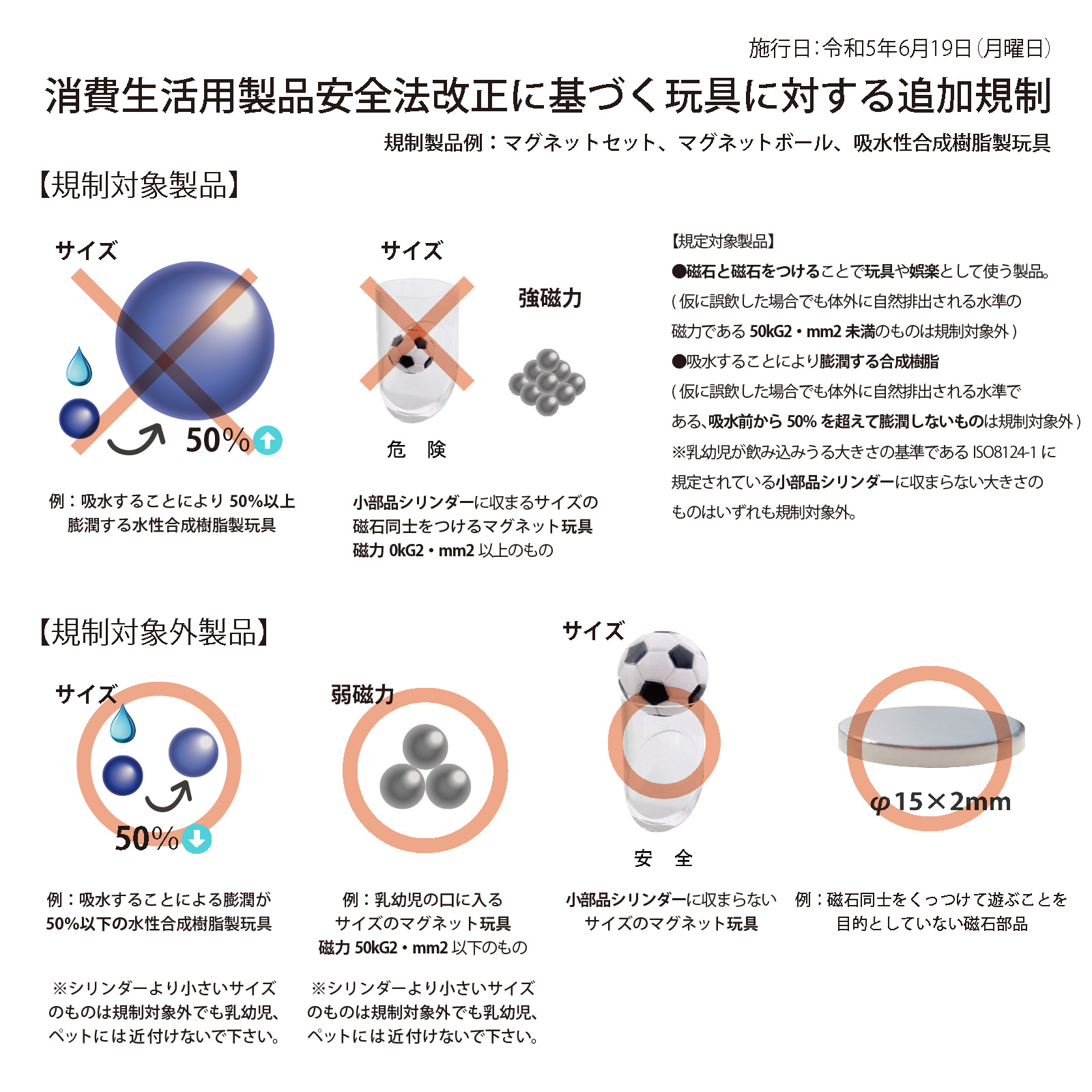 Neodymium magnet series