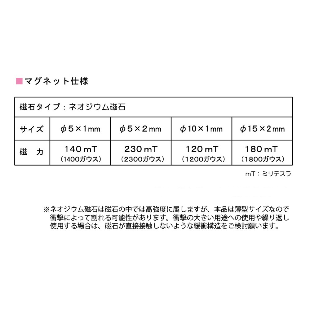 Neodymium magnet series