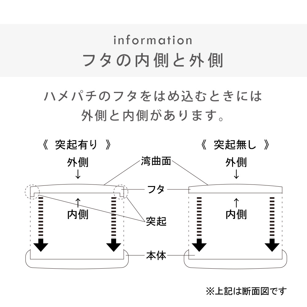 Saddle ◆