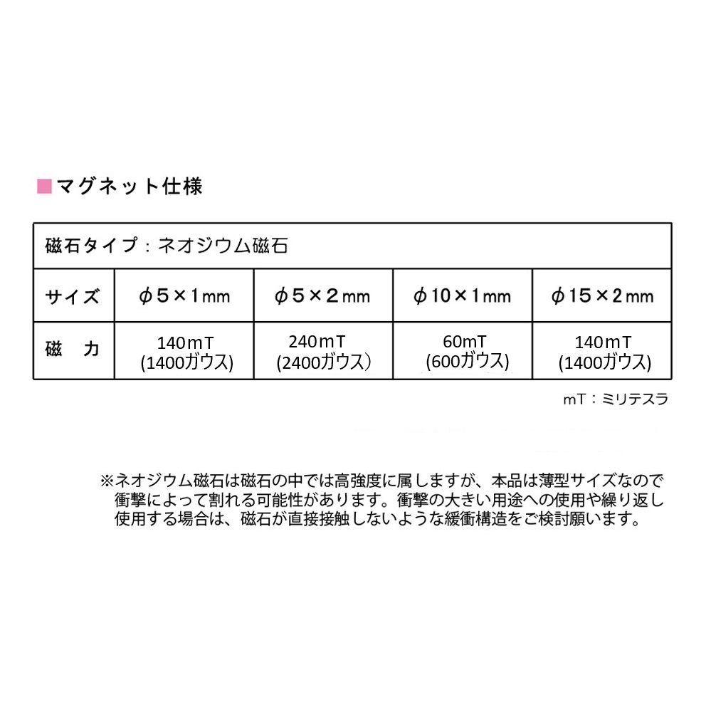 ネオジウム磁石シリーズ