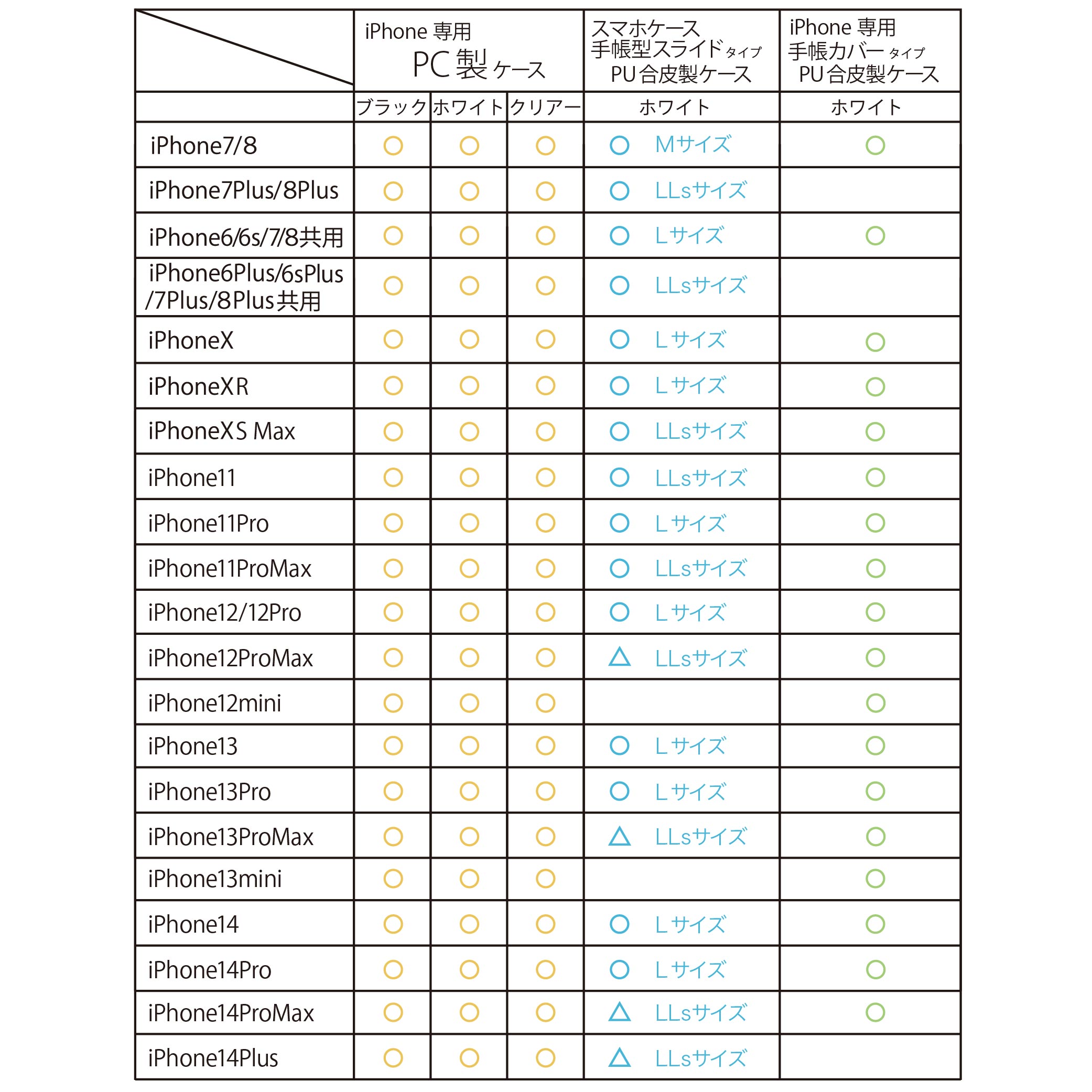 iPhone 케이스 PC제 ◆