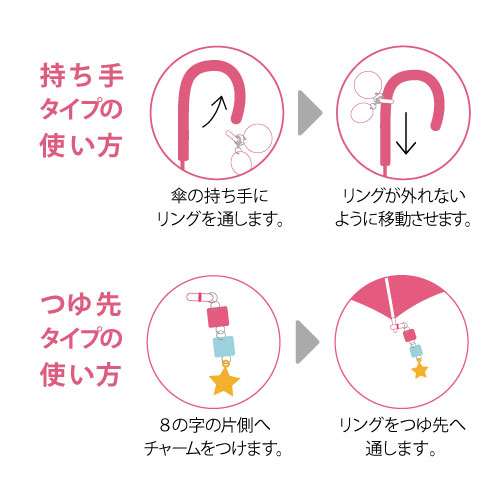 多標記矽膠環