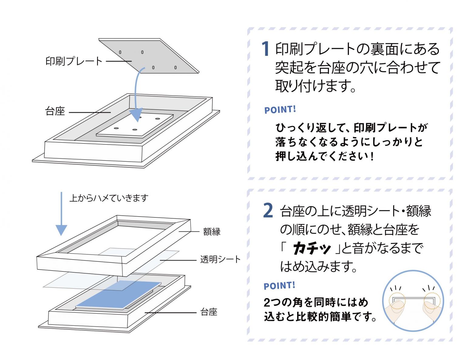 特点