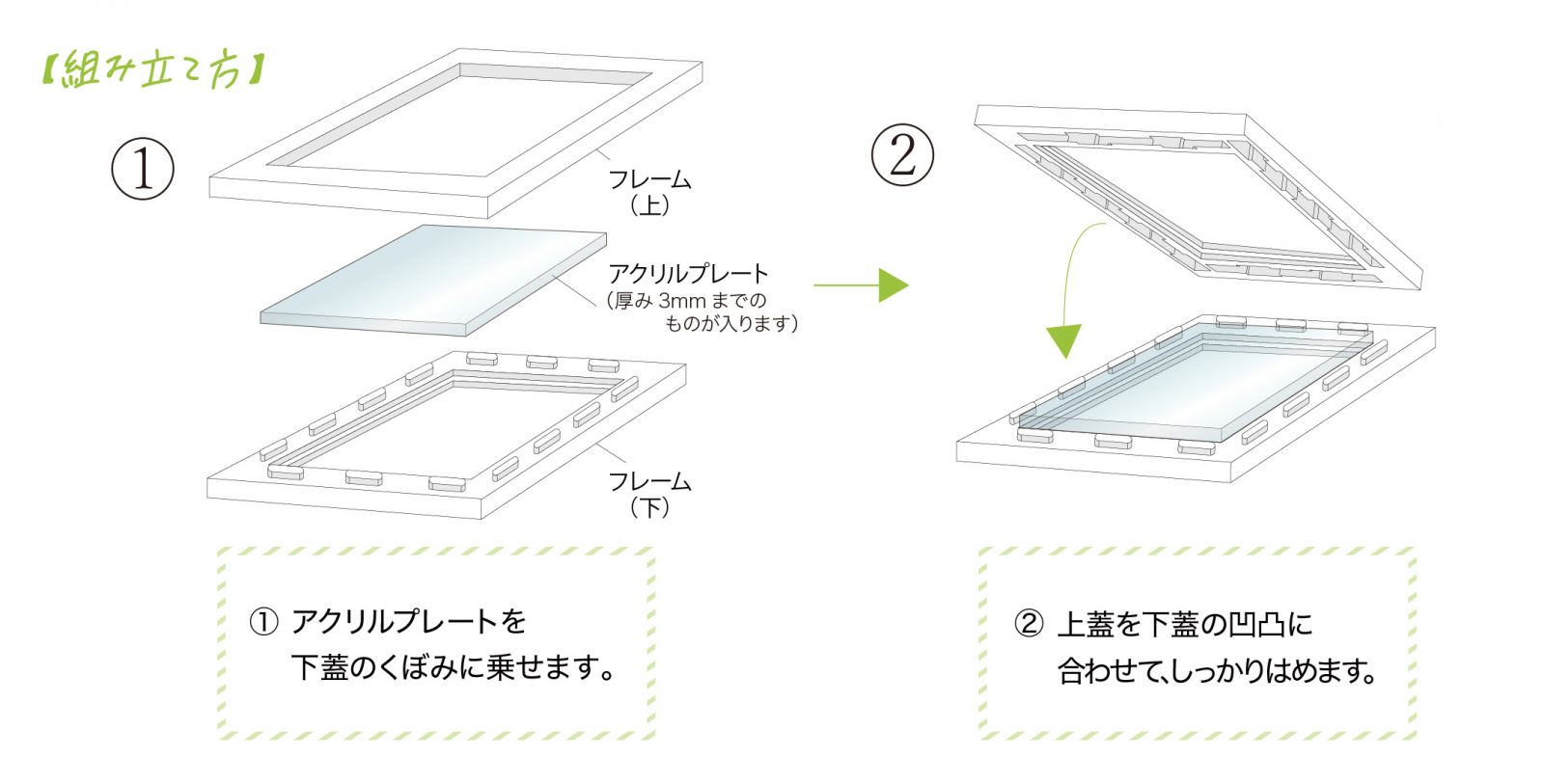 特點