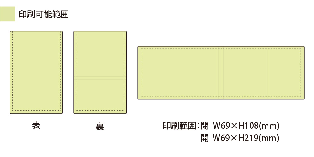 打印範圍