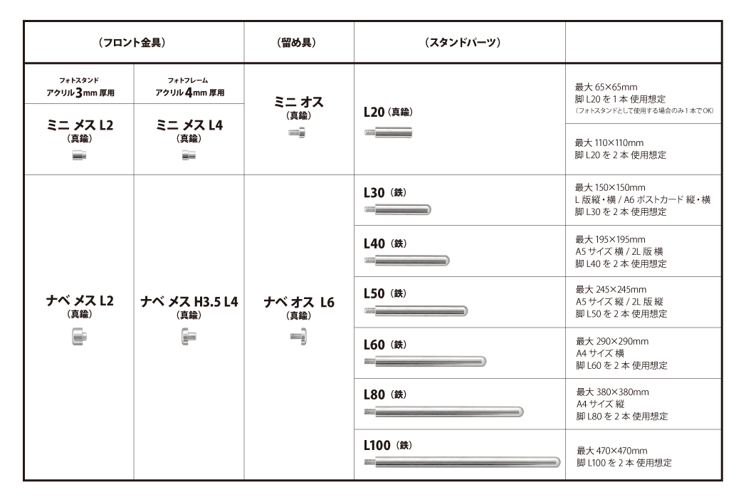 特点