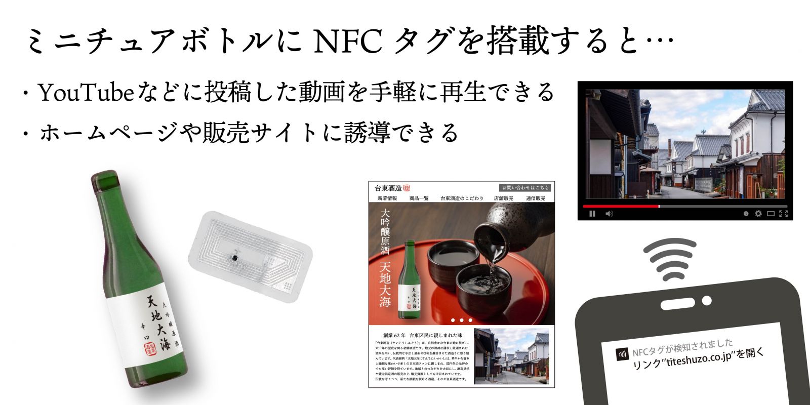 オプション
