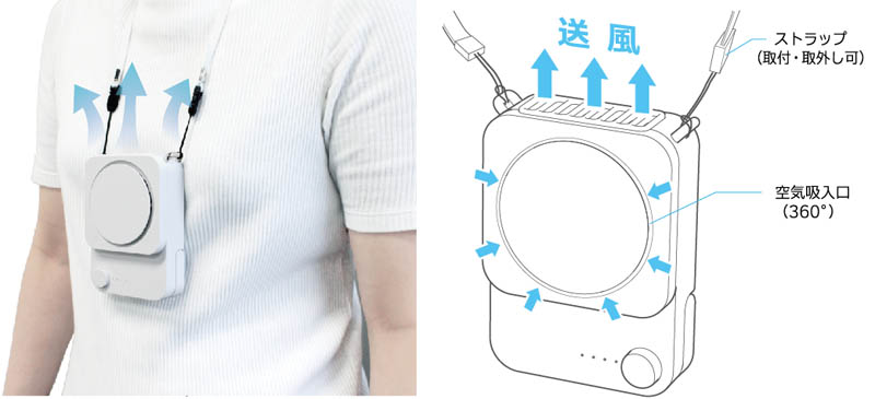 핸즈프리